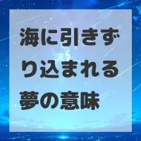 海に引きずり込まれる夢のサムネイル