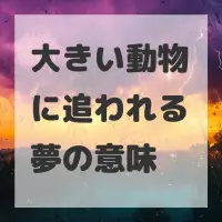 大きい動物に追われる夢のサムネイル