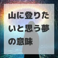 山に登りたいと思う夢のサムネイル