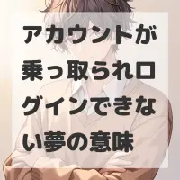アカウントが乗っ取られログインできない夢のサムネイル
