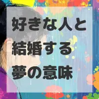 好きな人と結婚する夢のサムネイル