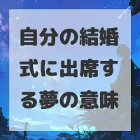 自分の結婚式に出席する夢のサムネイル