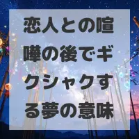 恋人との喧嘩の後でギクシャクする夢のサムネイル