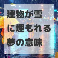 建物が雪に埋もれる夢のサムネイル