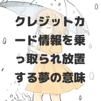 クレジットカード情報を乗っ取られ放置する夢のサムネイル