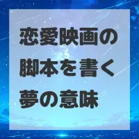 恋愛映画の脚本を書く夢のサムネイル