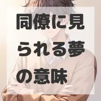 同僚に見られる夢のサムネイル