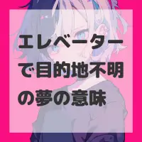 エレベーターで目的地不明の夢のサムネイル