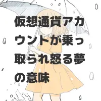 仮想通貨アカウントが乗っ取られ怒る夢のサムネイル