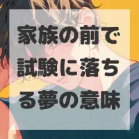 家族の前で試験に落ちる夢のサムネイル