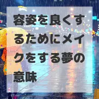 容姿を良くするためにメイクをする夢のサムネイル
