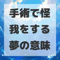 手術で怪我をする夢のサムネイル