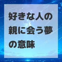 好きな人の親に会う夢のサムネイル