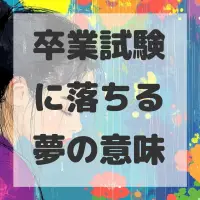 卒業試験に落ちる夢のサムネイル