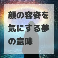 顔の容姿を気にする夢のサムネイル