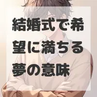 結婚式で希望に満ちる夢のサムネイル