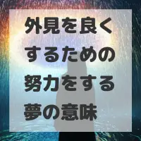 外見を良くするための努力をする夢のサムネイル