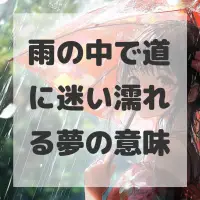 雨の中で道に迷い濡れる夢のサムネイル