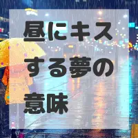 昼にキスする夢のサムネイル