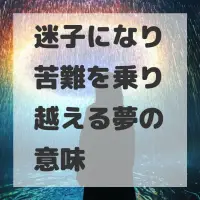迷子になり苦難を乗り越える夢のサムネイル