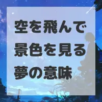 空を飛んで景色を見る夢のサムネイル
