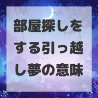 部屋探しをする引っ越し夢のサムネイル