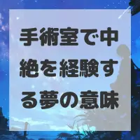 手術室で中絶を経験する夢のサムネイル