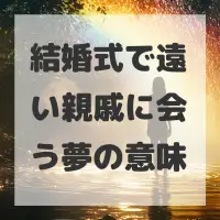 結婚式で遠い親戚に会う夢のサムネイル