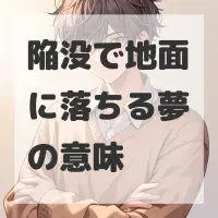 陥没で地面に落ちる夢のサムネイル