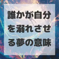 誰かが自分を溺れさせる夢のサムネイル