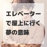 エレベーターで屋上に行く夢のサムネイル