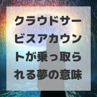 クラウドサービスアカウントが乗っ取られる夢のサムネイル