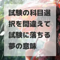 試験の科目選択を間違えて試験に落ちる夢のサムネイル