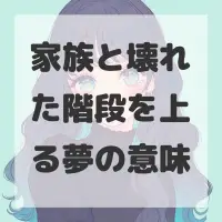 家族と壊れた階段を上る夢のサムネイル