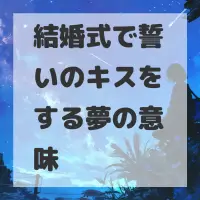結婚式で誓いのキスをする夢のサムネイル