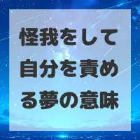 怪我をして自分を責める夢のサムネイル