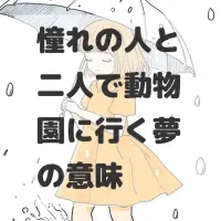 憧れの人と二人で動物園に行く夢のサムネイル