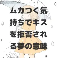 ムカつく気持ちでキスを拒否される夢のサムネイル