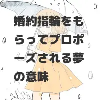 婚約指輪をもらってプロポーズされる夢のサムネイル