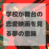 学校が舞台の恋愛映画を見る夢のサムネイル