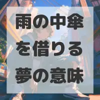 雨の中傘を借りる夢のサムネイル