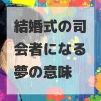 結婚式の司会者になる夢のサムネイル