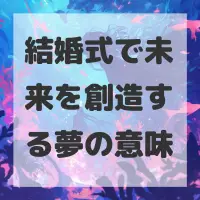結婚式で未来を創造する夢のサムネイル
