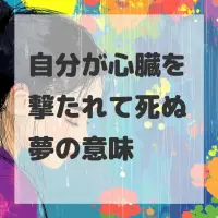 自分が心臓を撃たれて死ぬ夢のサムネイル