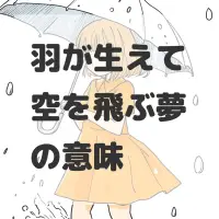 羽が生えて空を飛ぶ夢のサムネイル