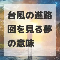 台風の進路図を見る夢のサムネイル