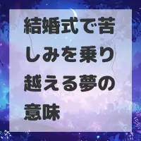 結婚式で苦しみを乗り越える夢のサムネイル