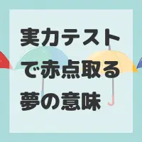実力テストで赤点取る夢のサムネイル