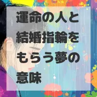 運命の人と結婚指輪をもらう夢のサムネイル