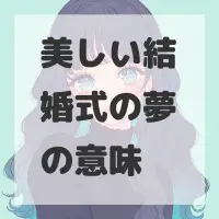 美しい結婚式の夢のサムネイル